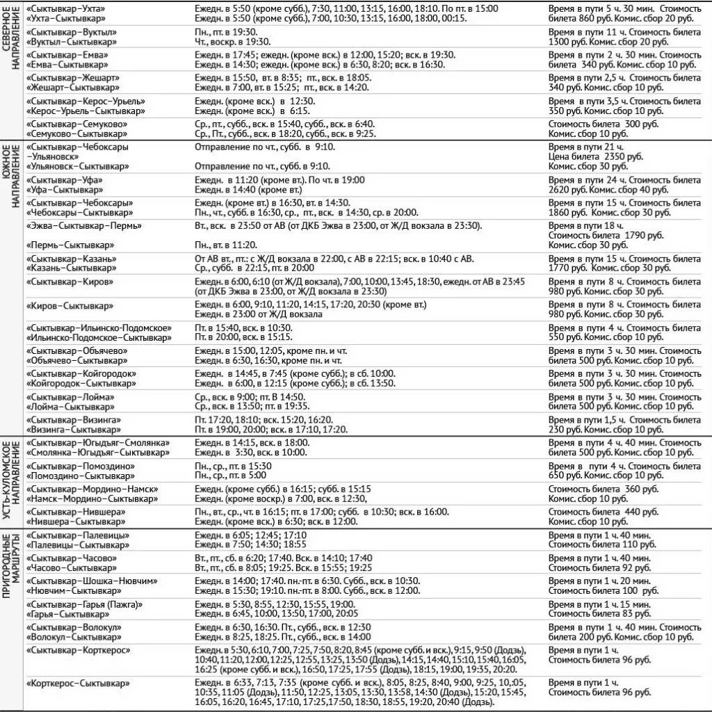 Автобус Сыктывкар Киров. Расписание автобусов Сыктывкар Киров. Автобус Сыктывкар. Расписание автобусов Сыктывкар Корткерос. Пригородные автобусы киров