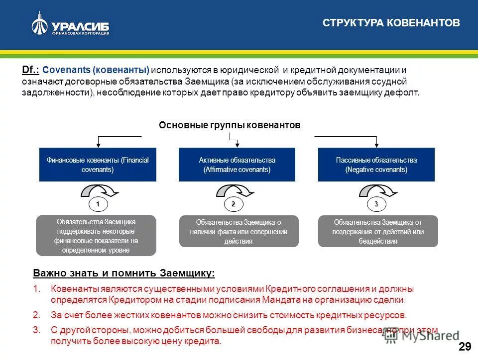 Ответный документ. Стадия обнародования закона. Кса дойтаг раша. На стадии подписания. Этапы регистрации внешнеэкономических договоров.