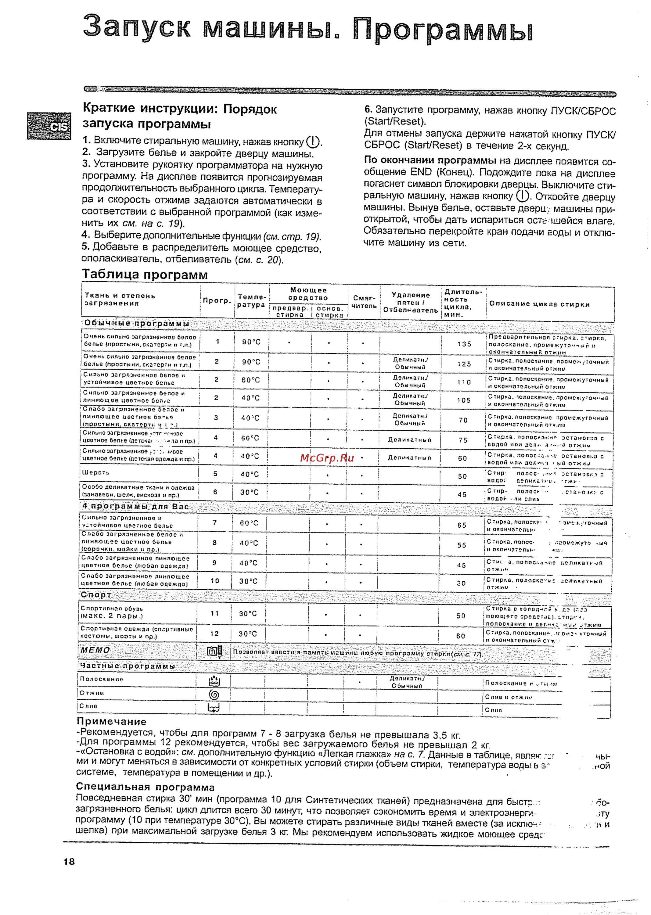 Индезит 107. Индезит wise10 ркжимы. Индезит стиральная машина 107 x.