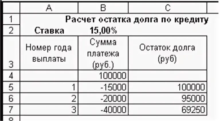 Калькулятор оставшихся дней