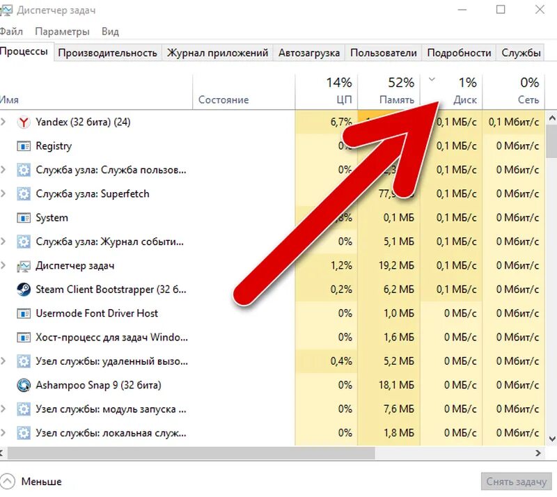 Windows 100 процентов загрузка