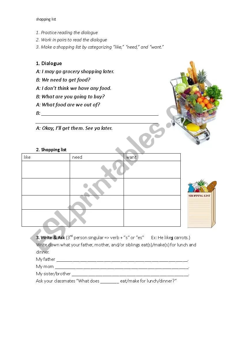 Have you a shopping list. Shopping list перевод. make a shopping list for the next week ответы.