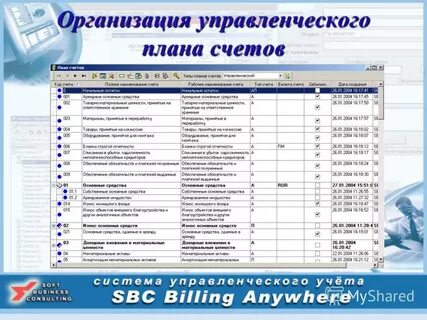 Управленческий счет