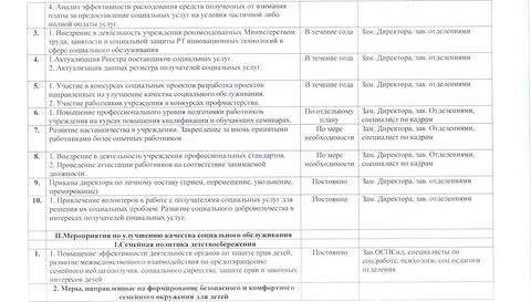 Отчет заведующего