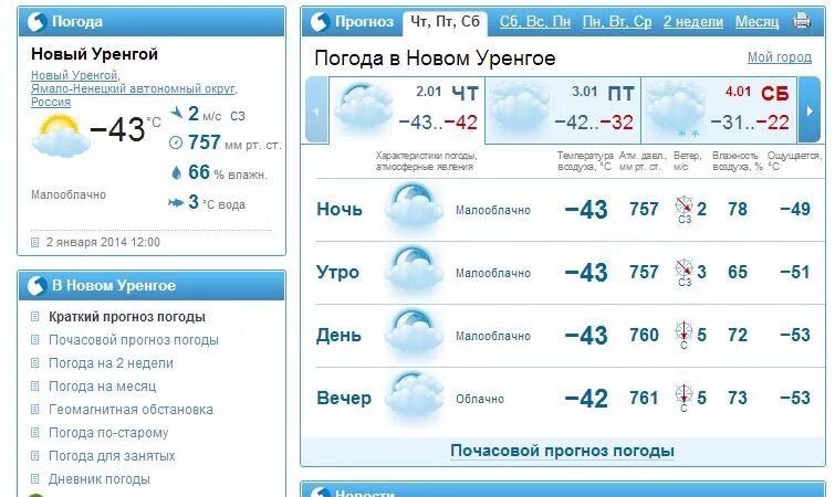 Прогноз погоды алчевск на 10 дней. Погода в новом Уренгое. Погода новый Уренгой. Новый Уренгой климат. Погода в новом Уренгое сегодня.