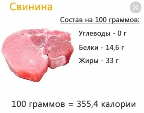 Сколько жиров в мясе. Свинина пищевая ценность в 100 гр. Энергетическая ценность свинины на 100 грамм. Пищевая ценность свинины в 100 граммах. Содержание белка в свинине на 100 грамм.