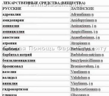 Лайфскор на русском