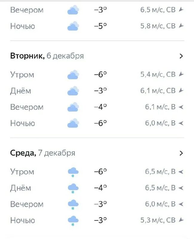 Погода снежное днр на 10. Погода снежное днр на 10