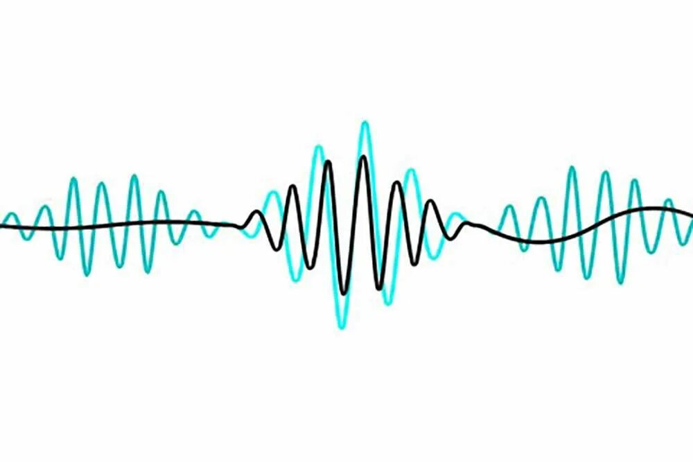 Голосовые волны. Звуковая волна. Изображение звуковых волн. Волны звука. Звук звуковые волны.