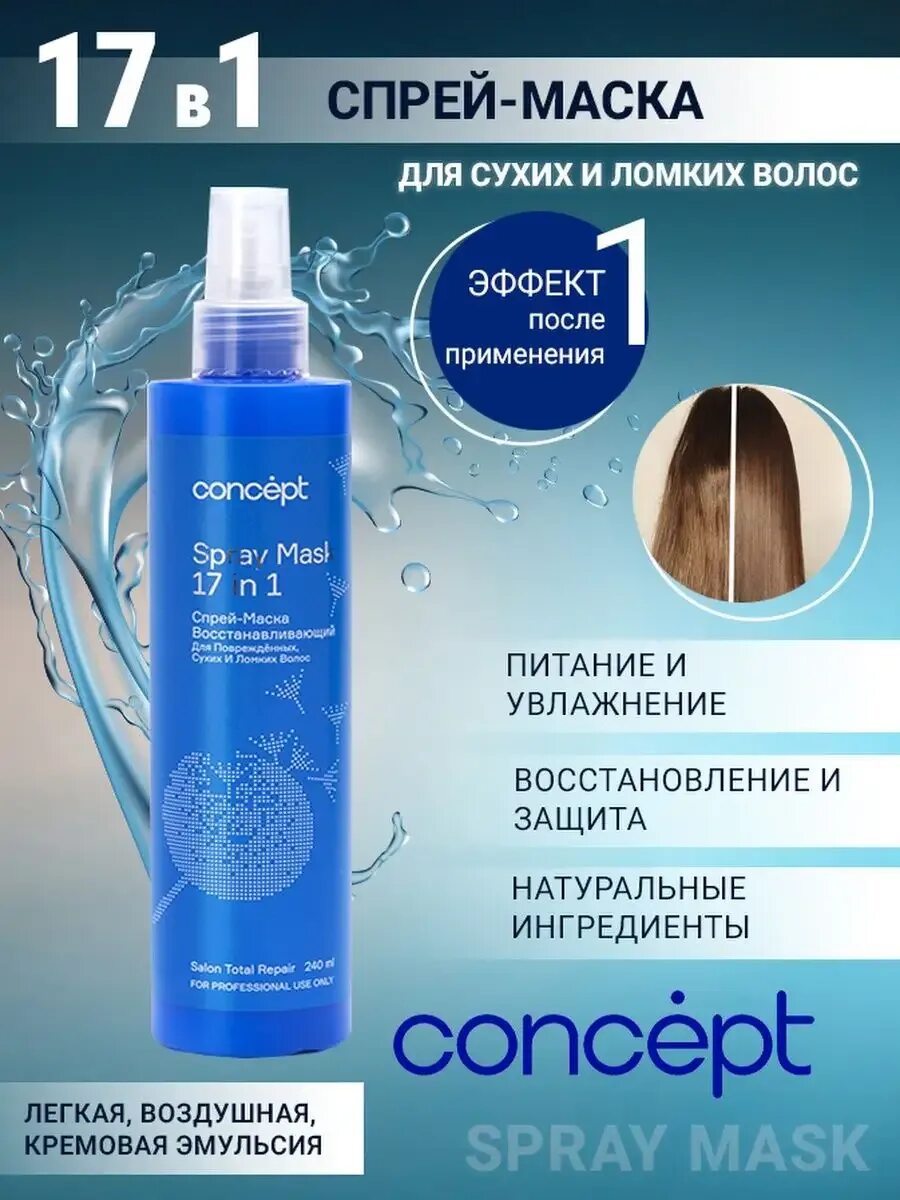 Concept fusion спрей 17 в 1
