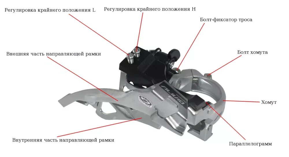 Как настроить передний переключатель скоростей на велосипеде. Шимано передний переключатель регулировка. Регулировочные винты на переключателе скоростей велосипеда Shimano. Схема переднего переключателя скоростей. Схема регулировки переключателя скоростей на велосипеде.