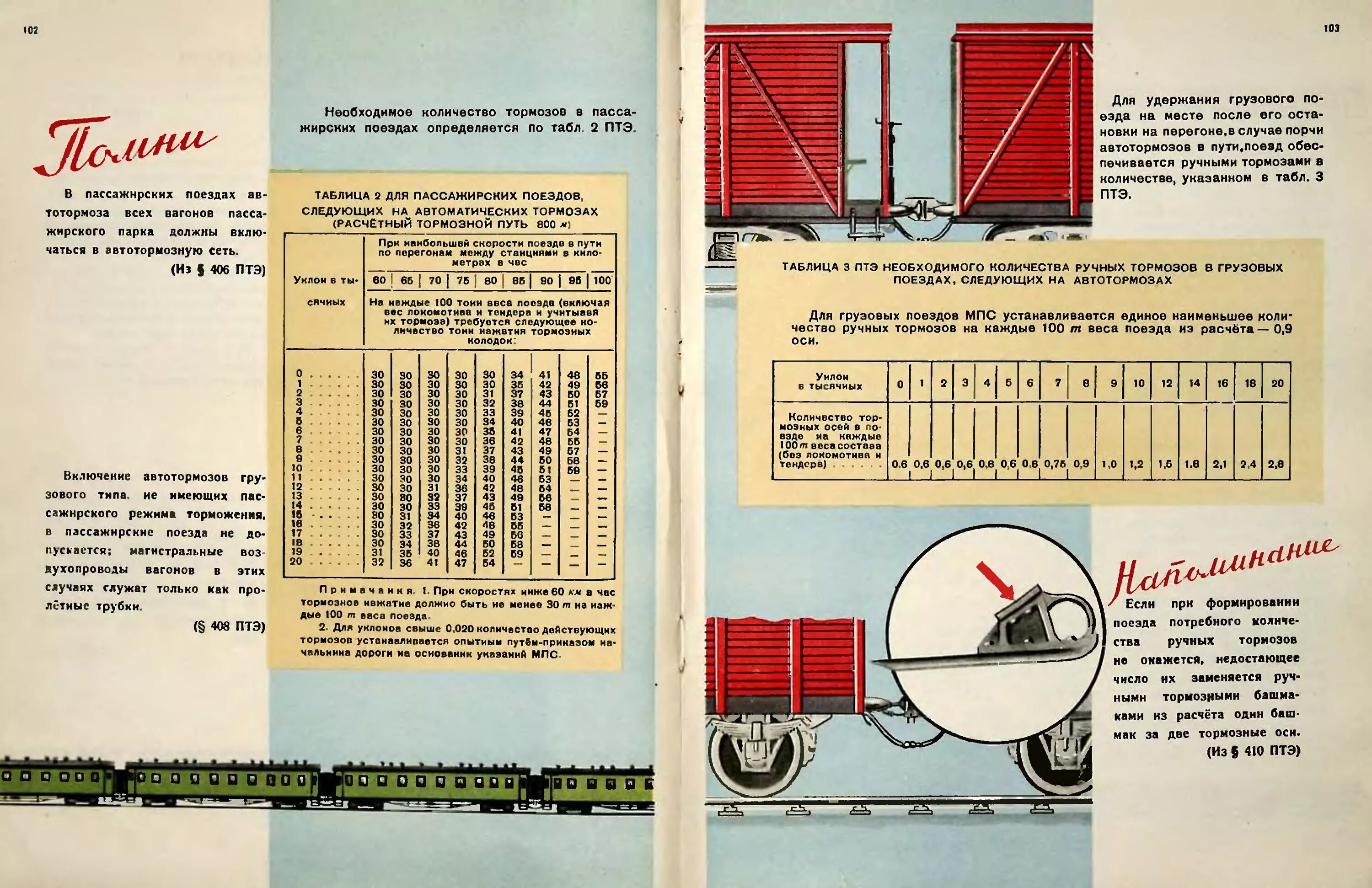 Полное торможение грузового поезда. Иллюстрированное пособие машинисту паровоза. Пособие паровозному машинисту. Управление тормозами пассажирского поезда. Управление тормозами грузового поезда.