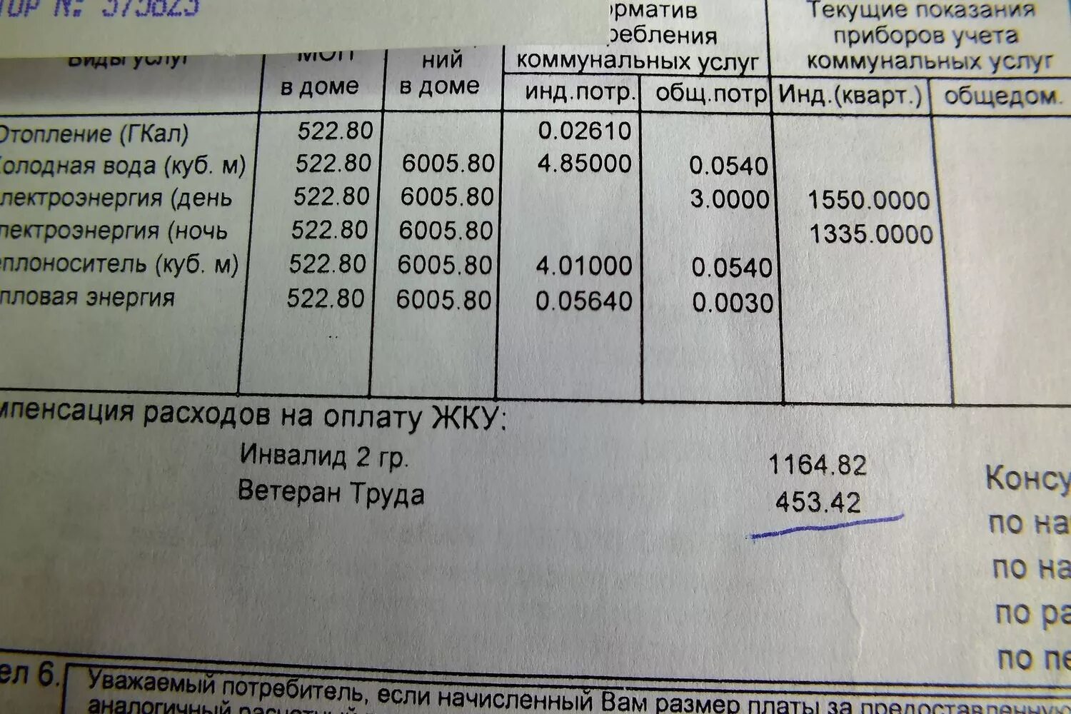 Компенсация за коммунальные услуги инвалидам. Льготы ветерану труда по оплате коммунальных услуг. Компенсация за услуги ЖКХ инвалидам. Расчет льгот по оплате коммунальных услуг инвалидам. Инвалид 2 группы квартплата