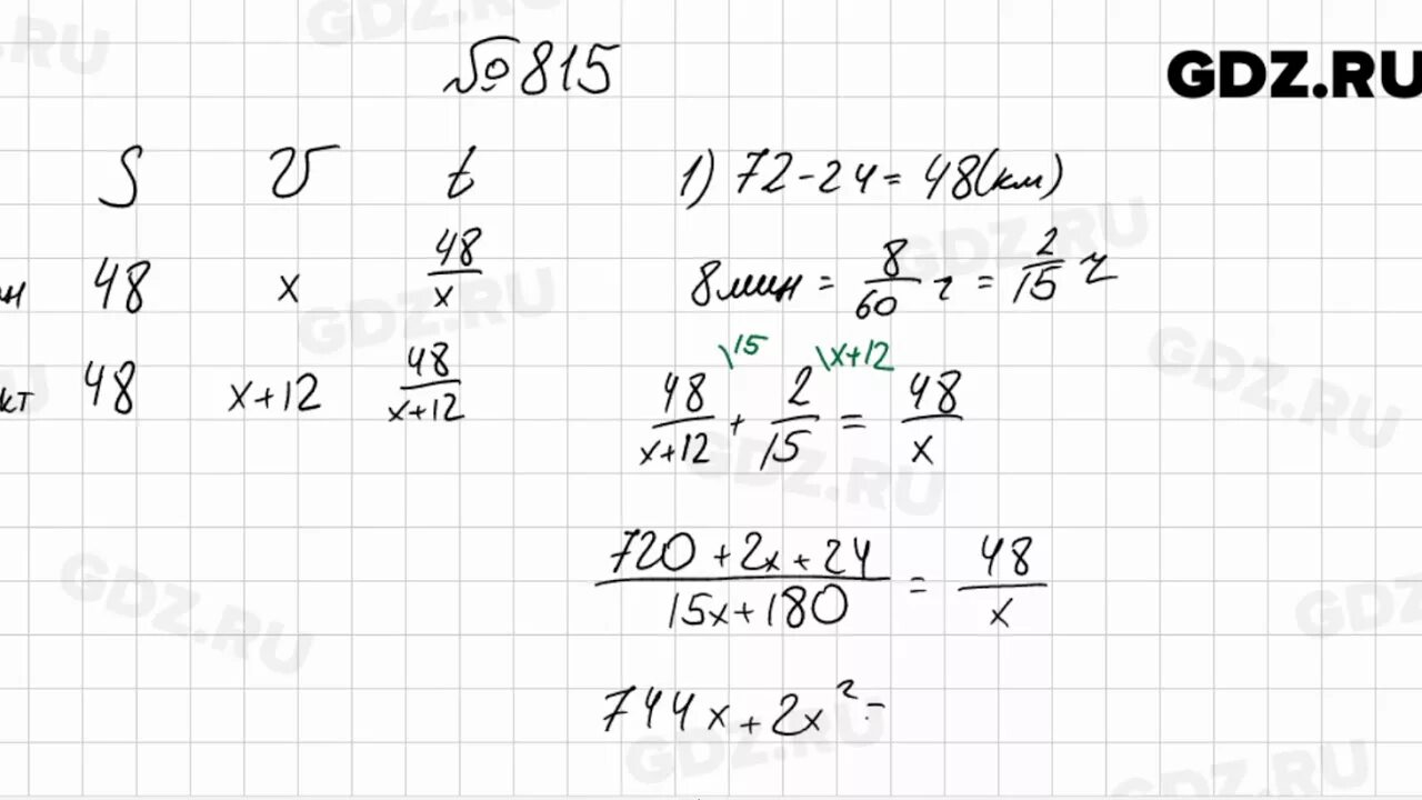Алгебра 8 класс мерзляк номер 815
