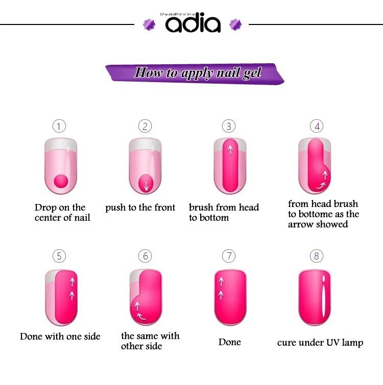 Схема нанесения гель лака. Наносим гель лак пошагово. Этапы нанесения шеллака. Покрытие ногтей гель-лаком пошаговая инструкция для начинающих. Сколько слоев гель лака.