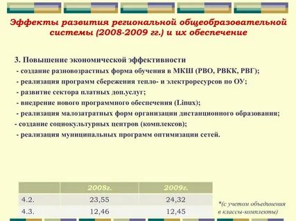 Эффект формирования