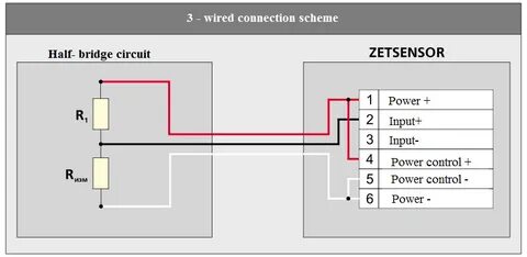 Wire connected
