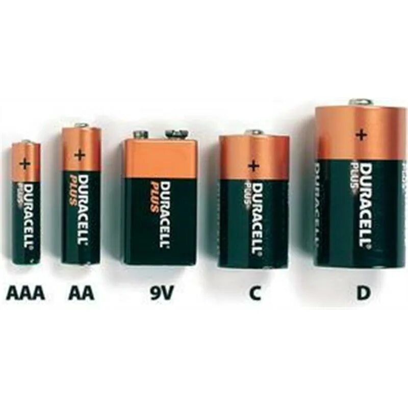 Battery type. Батарейки АА 2.2вольта. Батарейки 2 АА И 3 ААА. Формат (типоразмер) элементов питания AAA. Пальчиковые батарейки и мизинчиковые АА И ААА.