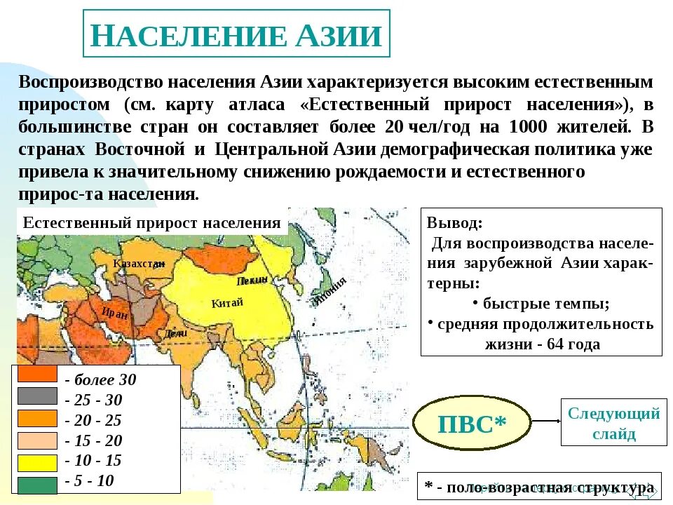 Численность население зарубежной Азии кратко. Плотность населения зарубежной Азии. Естественный прирост населения зарубежной Азии. Карта населения Азии.