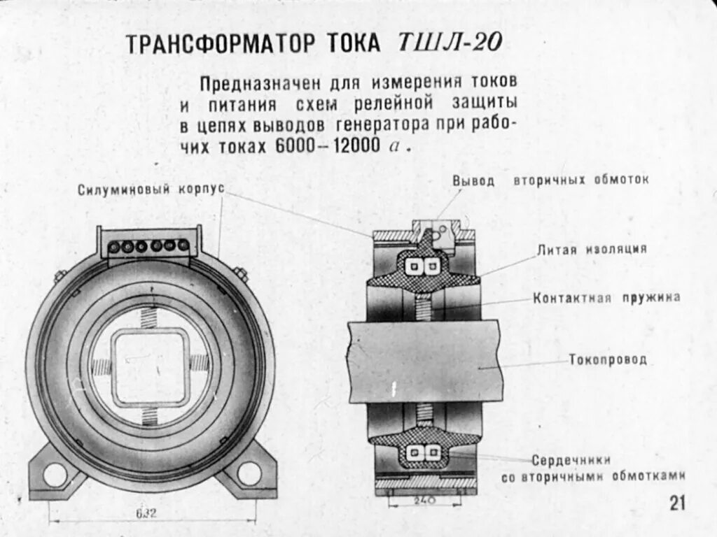 Блок трансформаторов тока. Блок трансформаторов тока