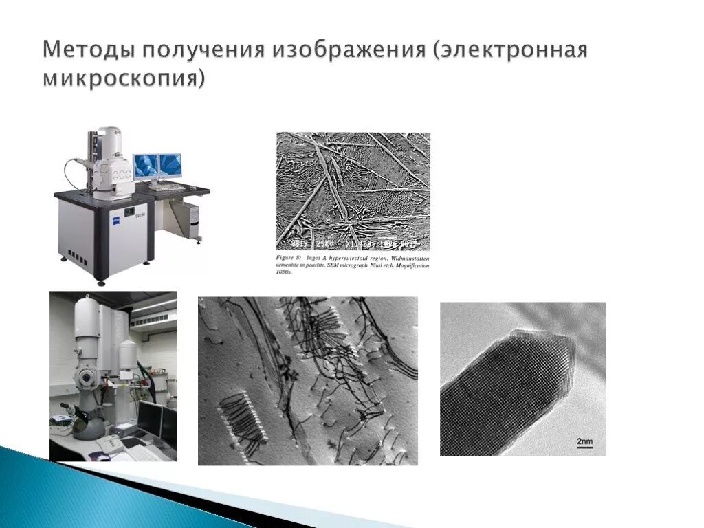 Синтез изображений. Физические методы исследования материалов. Способы получения изображения. Методом получения изображения. Технология получения фотографий.