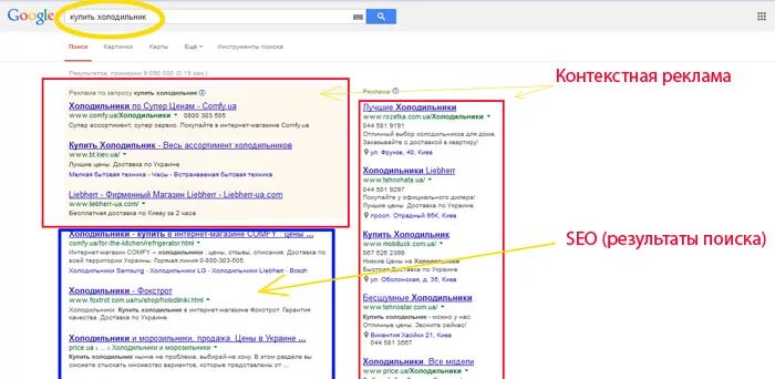Тест контекстная реклама. Контекстная реклама и seo. sea контекстная реклама. seo и контекстная реклама различия. seo реклама.