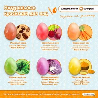 Какими натуральными красителями