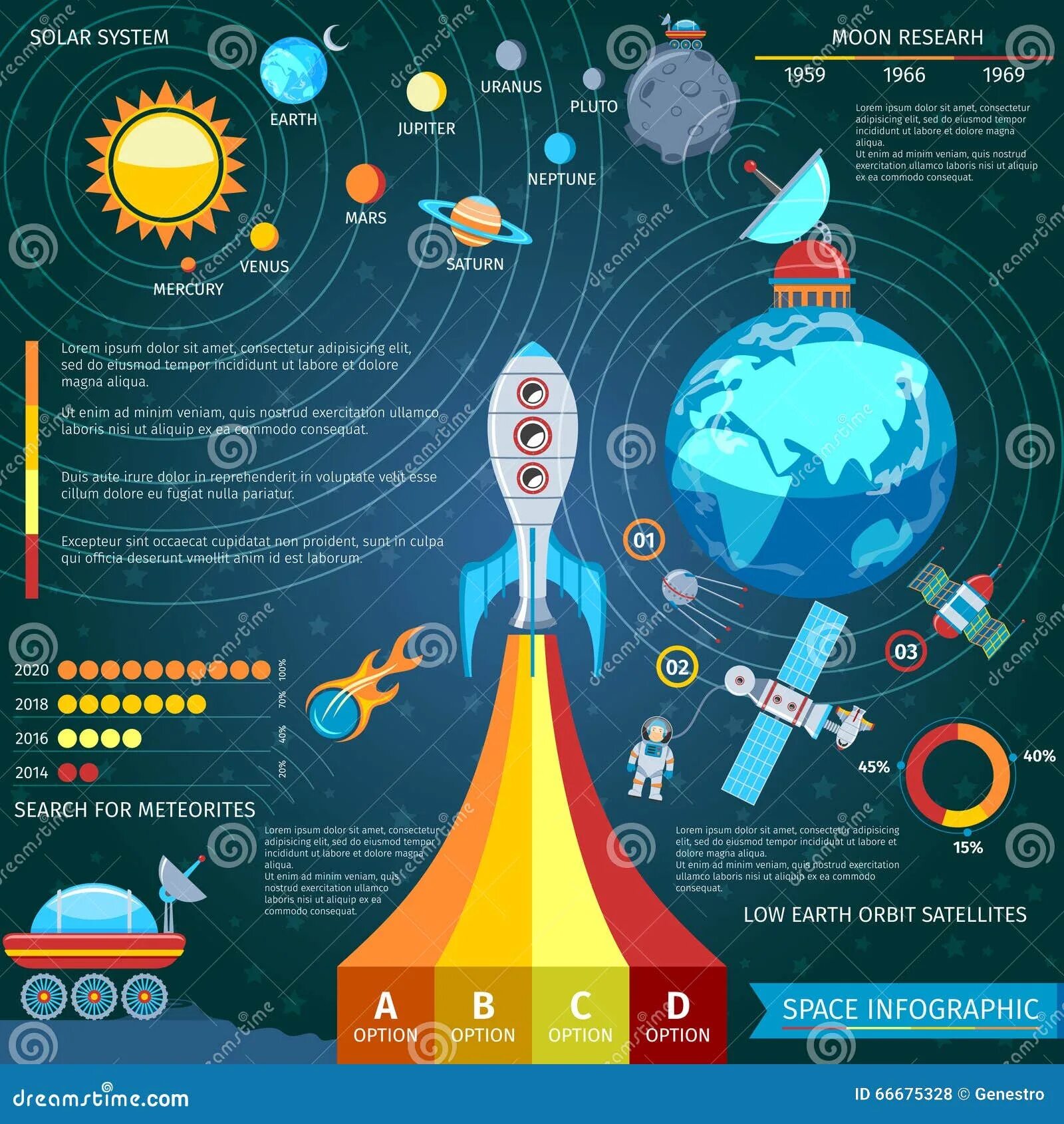 Космос и астрономия инфографика. Инфографика космонавтика. Солнечная система инфографика. Астрономия в инфографике.