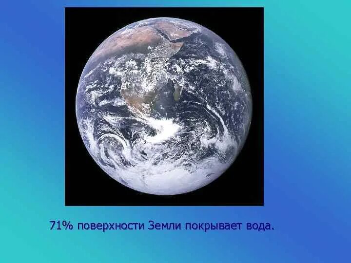 Покрытая водой часть земли. Земля покрыта водой. Большая часть земли покрыта водой. Поверхность земли покрыта водой на. Планета земля покрыта водой.