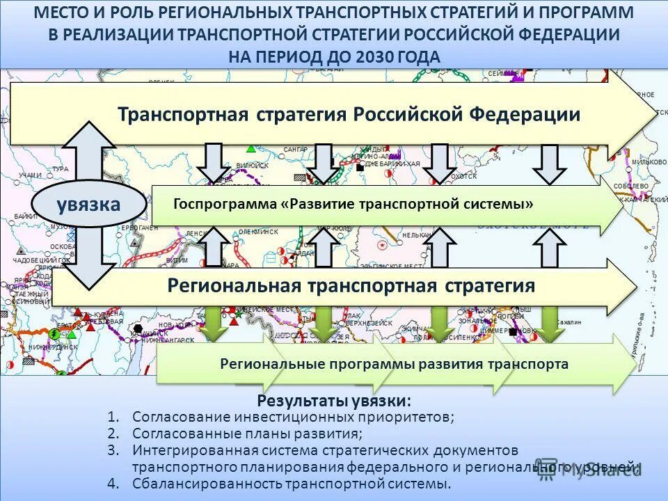 Комплексное развитие территорий программа реализации