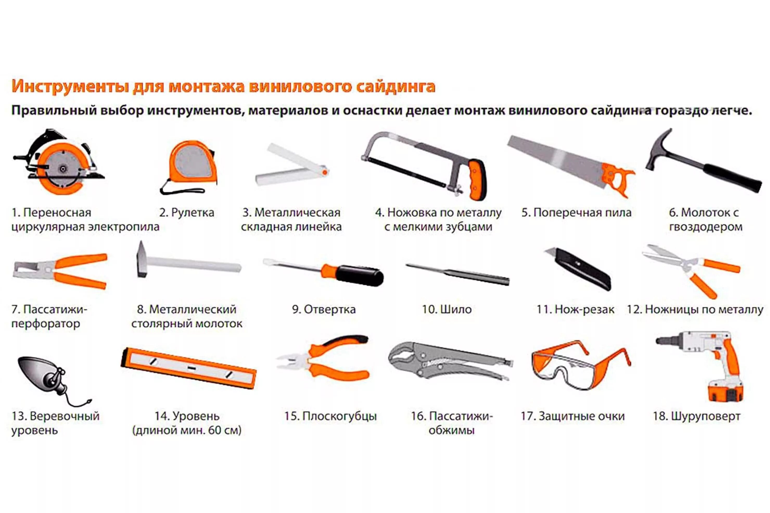 Инструмент для монтажа сайдинга. Инструмент для сайдинга винилового. Набор инструментов для монтажа сайдинга. Инструменты названия.