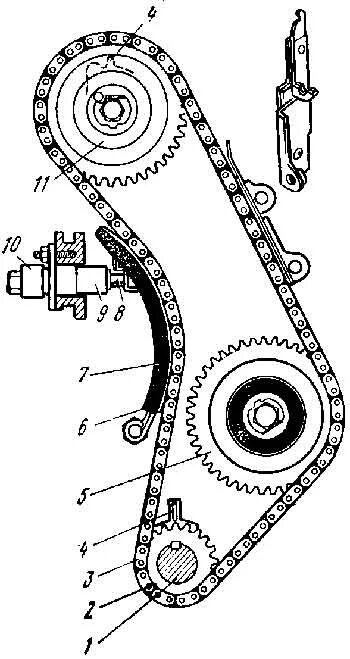 Цепной привод ГРМ ВАЗ 2107. Цепной привод ГРМ ВАЗ 2106. Цепной привод распределительного вала ВАЗ 2106. Метки ГРМ 2103. Метки цепи грм ваз