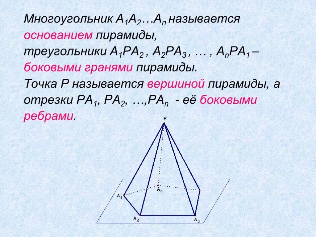 Сколько вершин у правильной пирамиды. Вершины треугольной пирамиды. Боковые грани треугольной пирамиды. Название элементов пирамиды. Пирамида с треугольным основанием.