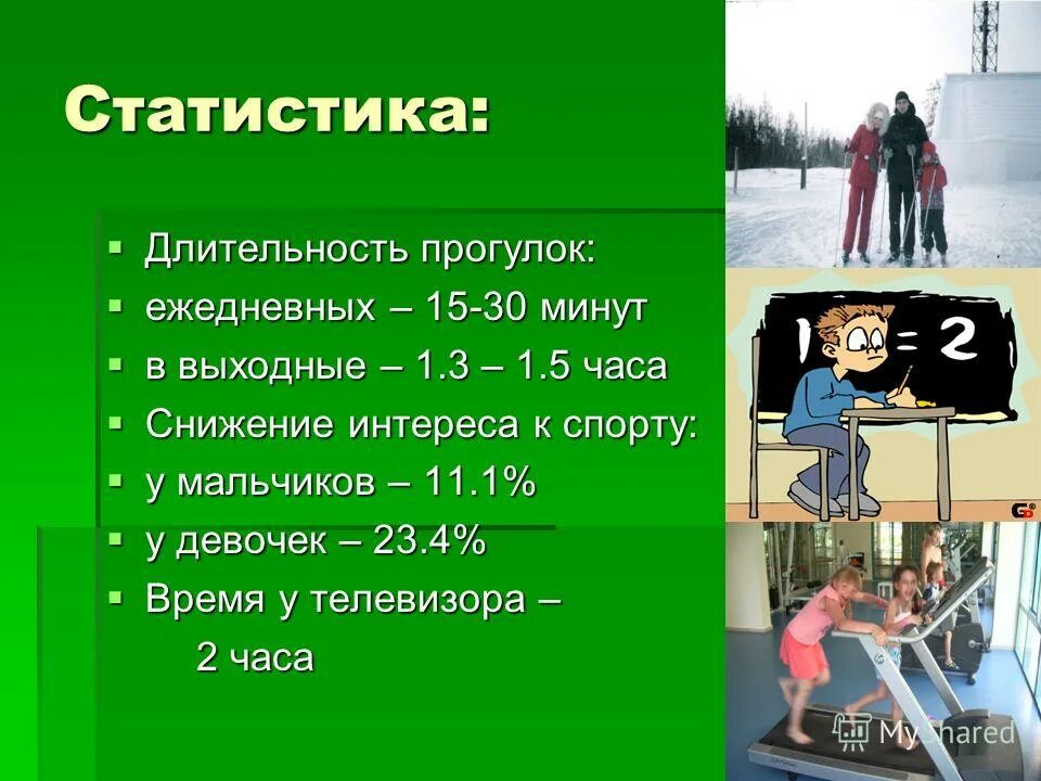 Продолжительность ежедневной прогулки