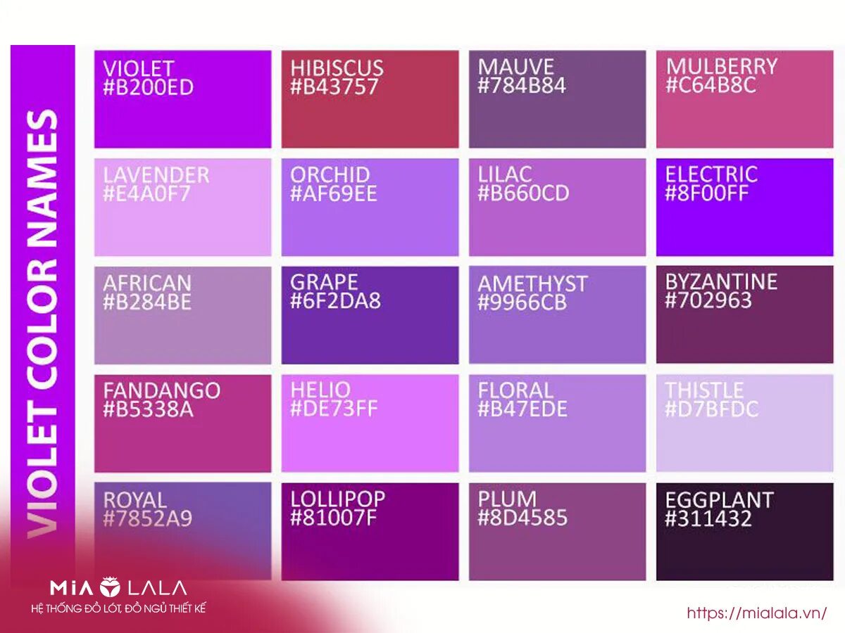Фиолетовый цвет спектр каких цветов. Оттенки фиолетового. Цвет пурпурный. Оттенки сиреневого цвета. Палитра фиолетового цвета.