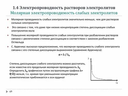 Электрическая проводимость растворов электролитов