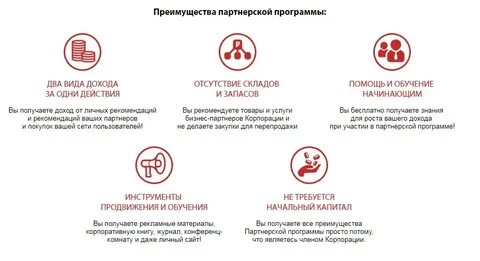 Партнерская программы обучение