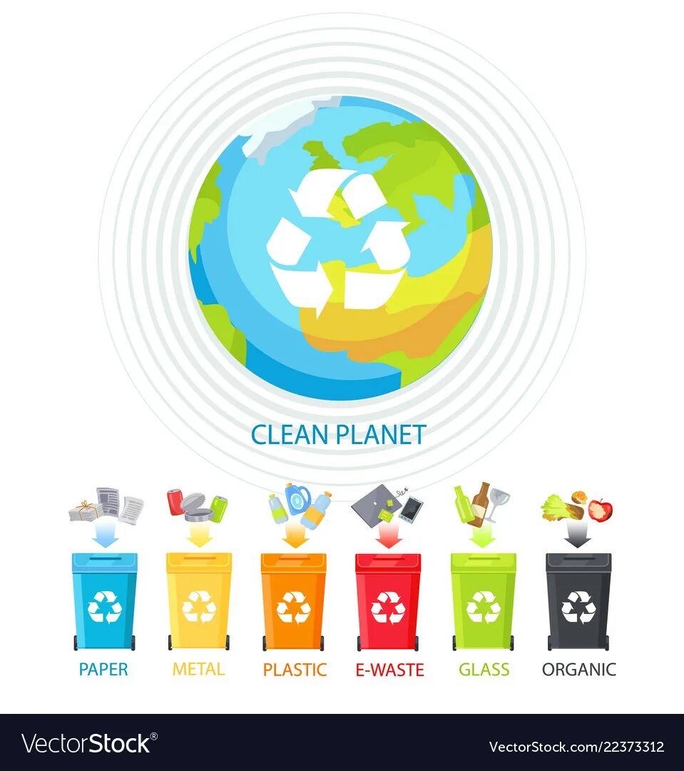Clean planet. Clean planet plastic. keep their planet clean. clean planet купить.