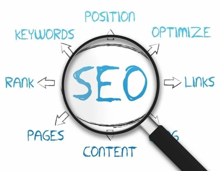 Оптимизация под запросы. Seo оптимизация. seo поисковая оптимизация. seo сайта. seo картинки.