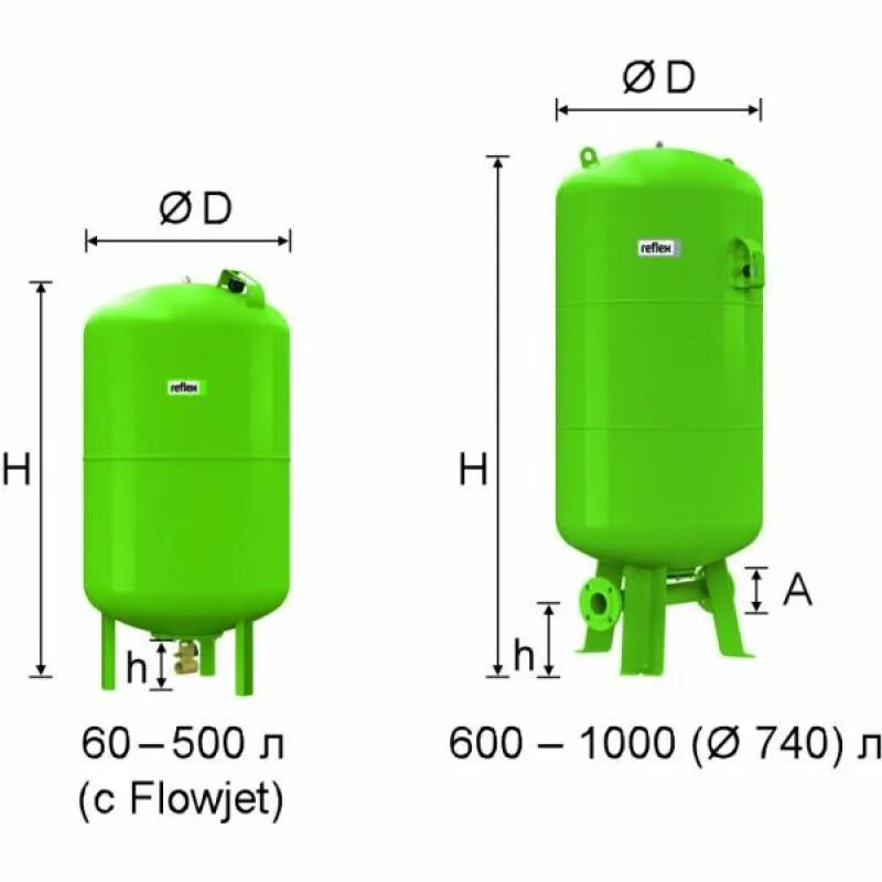 Reflex Refix dt80. Расширительный бак Reflex 10 3 Bar. *Расширительный бак системы водоснабжения Reflex DT 500/10 зеленый 7309500. Reflex расширительные баки 1000 литров с двумя швами.