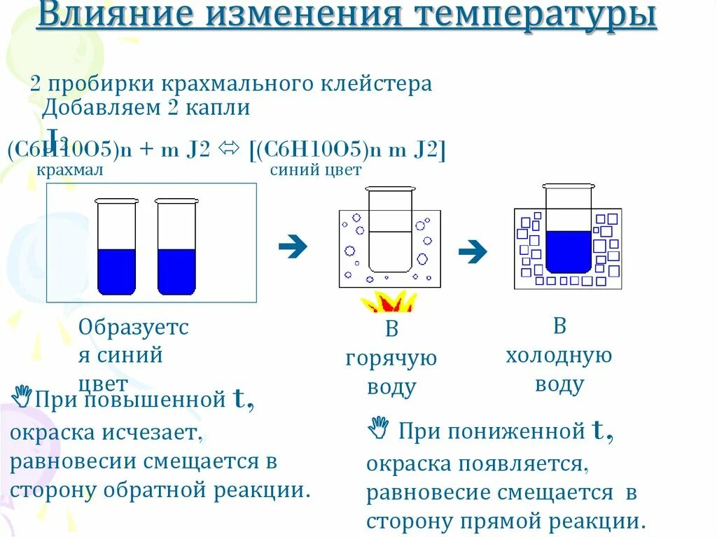 Экспериментатор решил изучить влияние температуры. Влияние изменения температуры. влияние температуры на крахмал. c6h10o5 n i2 реакция. влияние температуры на химическое равновесие йод и крахмал.