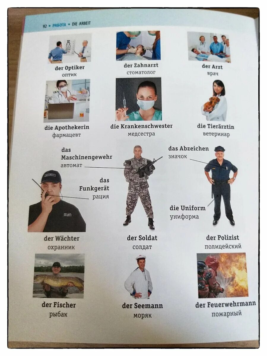 Профессии на русском языке для иностранцев. Современные профессии картинки. Профессии на испанском. Профессии по английскому языку. Профессии на английском для детей.