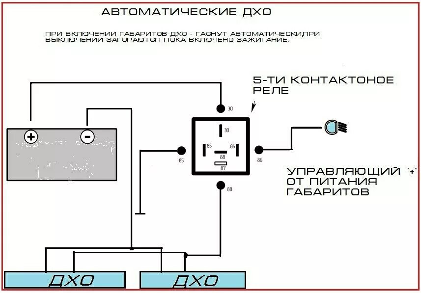 Схема подключения дневных ходовых огней к габаритам. Схема подключения дневных ходовых огней. Схема подключения ходовых огней к габаритам. Схема подключения ДХО С отключением при включении ближнего. При включение света машина