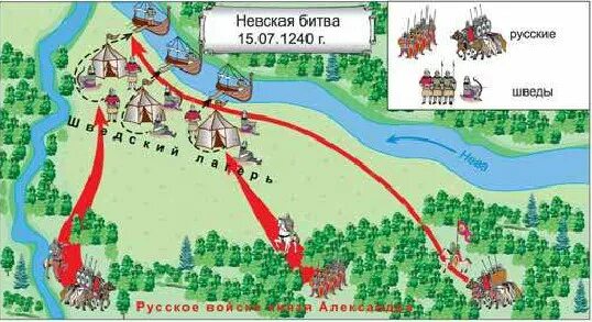 Карта невской битвы. Невская битва схема сражения. 1240 год невская битва карта. невская битва 1240 схема сражения. невская битва 1240 схема.