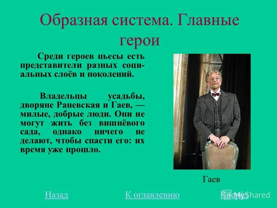 Судьбы героев вишневого сада. Вишневый сад герои Гаев презентация. Чехов вишневый сад главный герой. Вишневый сад главные герои. Главные герои вишневый сад Чехов.