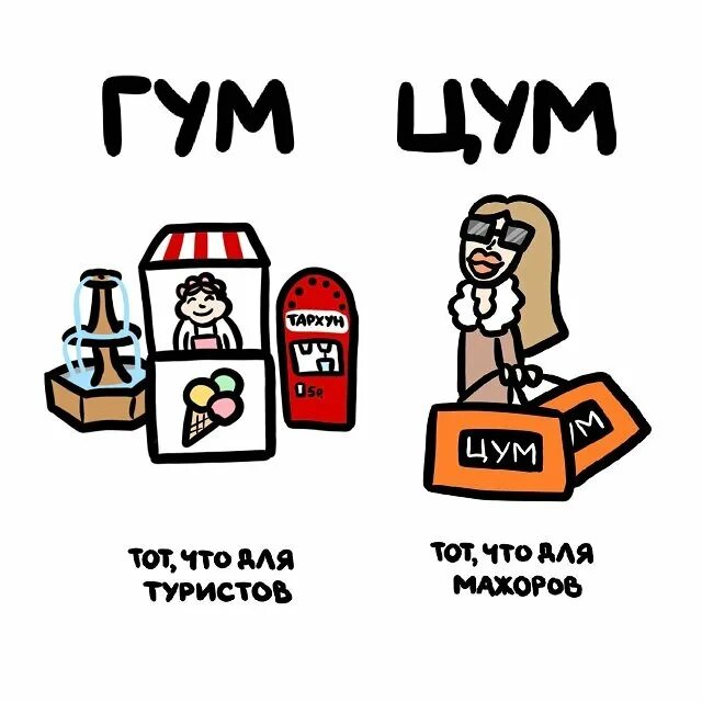 слова которые часто путают. смешные подсказки. понятия которые люди часто путают. различия похожих вещей и понятий. смешные подсказки яндекса.