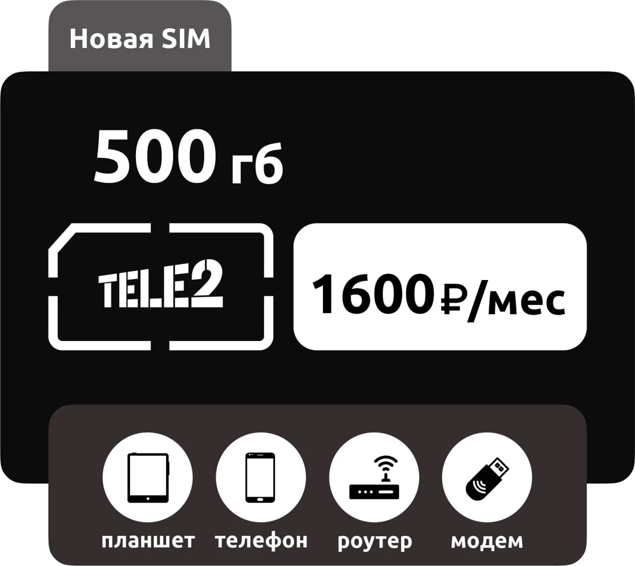 Интернет симка для модема теле2. Домашний интернет теле2. беспроводной интернет tele2. теле2 тарифы для модема.