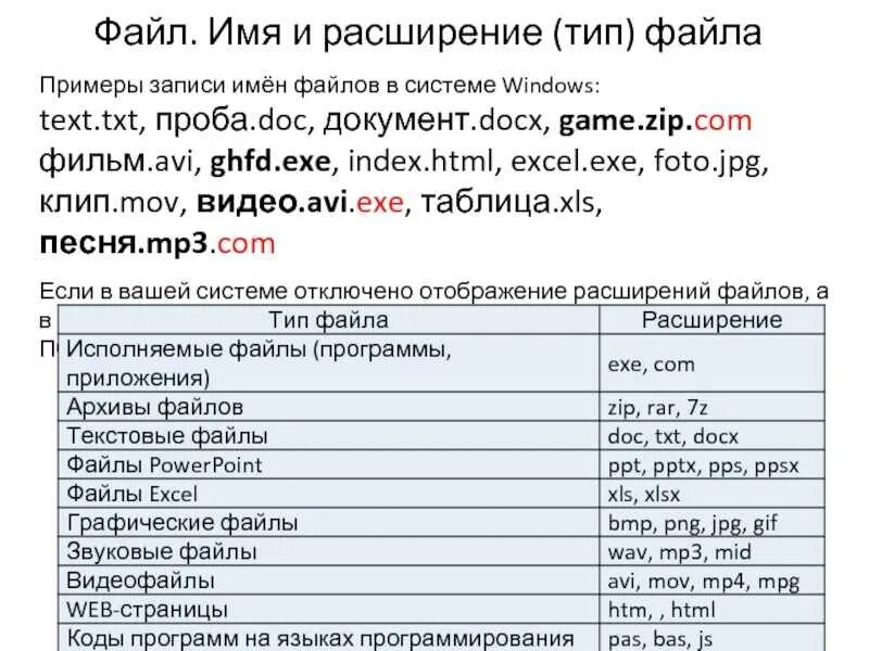 Программа для docx файлов. Имя файла doc. Название файла пример. Имя файла Тип файла. Типы файлов.