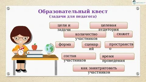 Создание квестов обучение