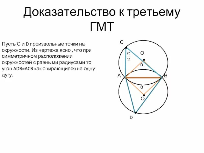 Геометрическое место точек м. Окружность это геометрическое место точек. Геометрическое место точек 7 класс. Геометрическое место точек окружность и круг. Что такое геометрическое местоположение точек.